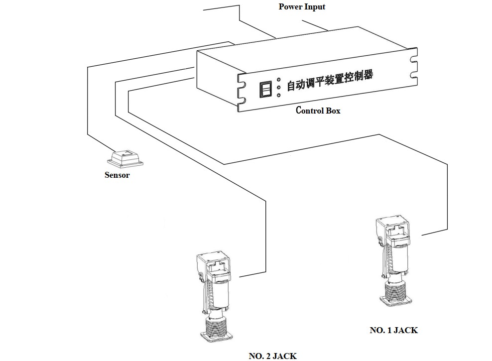 10ton straight type leveling Jack