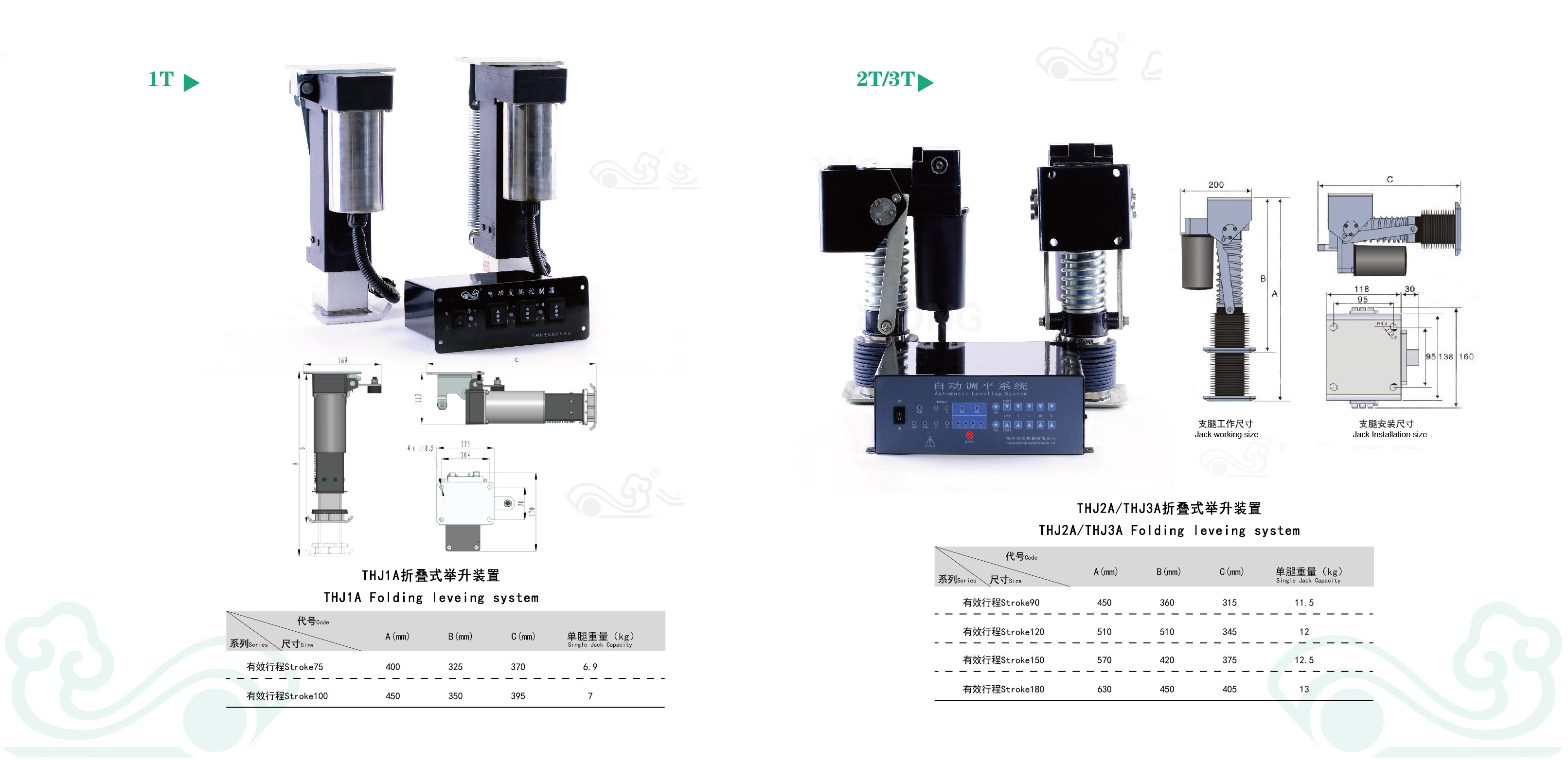 Bigfeet Leveler 6T